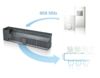 Show products in category Sauter eco climate control - 30% Rabatt Picture for category Sauter eco climate control - 30% Rabatt