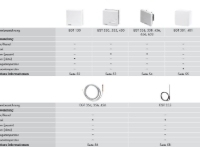 Show products in category Temperatursensoren Picture for category Temperatursensoren