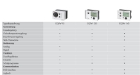 Show products in category Heizungsregelung equitherm Picture for category Heizungsregelung equitherm