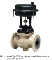 Show products in category Pneumatische Antriebe Picture for category Pneumatische Antriebe
