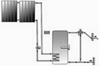 Show products in category Warmwasser Solarpaket Picture for category Warmwasser Solarpaket