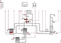 Show products in category Honeywell - Smile Regler mit Pufferspeicher SDC9-21 (Hy0403p) Picture for category Honeywell - Smile Regler mit Pufferspeicher SDC9-21 (Hy0403p)