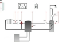 Show products in category Honeywell - Smile Regler für Mischkreis mit Pufferspeicher SDC9-21 (Hy0406) Picture for category Honeywell - Smile Regler für Mischkreis mit Pufferspeicher SDC9-21 (Hy0406)