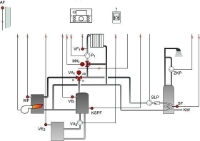 Show products in category Honeywell - Smile Regler für Mischkreis mit Pufferspeicher SDC9-21 (Hy0407) Picture for category Honeywell - Smile Regler für Mischkreis mit Pufferspeicher SDC9-21 (Hy0407)