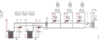 Show products in category Honeywell - Smile Regler Kesselfolge mit 3 Heizkreisen, 1 WW-Regelung SDC12-31/SDC3-40... Picture for category Honeywell - Smile Regler Kesselfolge mit 3 Heizkreisen, 1 WW-Regelung SDC12-31/SDC3-40...