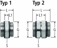 Show products in category Therm-Control-Doppelnippel zu Heizkreisverteiler Picture for category Therm-Control-Doppelnippel zu Heizkreisverteiler