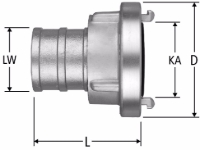 Show products in category Schlauchkupplung Storz Picture for category Schlauchkupplung Storz