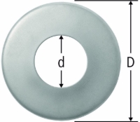 Show details for Nussbaum  40087 Rosette zu Gartenventilen frostsicher, Grösse: , Art.Nr. 40087.21 Picture of Nussbaum  40087 Rosette zu Gartenventilen frostsicher, Grösse: , Art.Nr. 40087.21