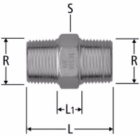 Show products in category Nussbaum Optifitt-Serra-Doppelnippel Picture for category Nussbaum Optifitt-Serra-Doppelnippel