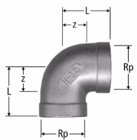 Show products in category Nussbaum Optifitt-Serra-Winkel 2 Picture for category Nussbaum Optifitt-Serra-Winkel 2