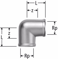 Show products in category Nussbaum Optifitt-Serra-Winkel 3 Picture for category Nussbaum Optifitt-Serra-Winkel 3