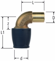 Show products in category Nussbaum Optiflex-Profix-Bogen auf Optipress-Aquaplus, mit Einsteckende Picture for category Nussbaum Optiflex-Profix-Bogen auf Optipress-Aquaplus, mit Einsteckende