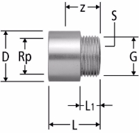 Show products in category Nussbaum Optifitt-Serra-Verlängerung reduziert 4 Picture for category Nussbaum Optifitt-Serra-Verlängerung reduziert 4