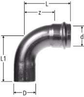 Show products in category Nussbaum Optipress-Aquaplus-Bogen 90° mit Einsteckende Picture for category Nussbaum Optipress-Aquaplus-Bogen 90° mit Einsteckende