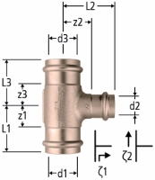 Show products in category Nussbaum Optipress-Aquaplus-T-Stück Picture for category Nussbaum Optipress-Aquaplus-T-Stück