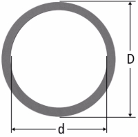 Show products in category Nussbaum Flachdichtung zu Filter mit Flanschen Picture for category Nussbaum Flachdichtung zu Filter mit Flanschen