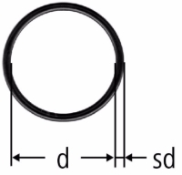 Show products in category Nussbaum O-Ring zu Führungsbolzen zu Filtertasse Cyclon Picture for category Nussbaum O-Ring zu Führungsbolzen zu Filtertasse Cyclon