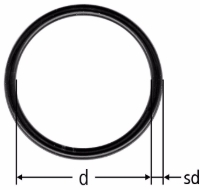 Show products in category Nussbaum Stutzendichtung zu Feinfiltern mit Flanschen FF 6 Picture for category Nussbaum Stutzendichtung zu Feinfiltern mit Flanschen FF 6