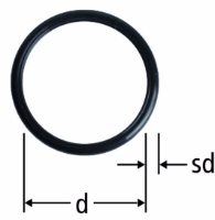 Show products in category Nussbaum Optifitt-Press-Dichtelement EPDM Picture for category Nussbaum Optifitt-Press-Dichtelement EPDM