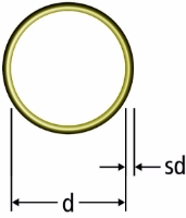 Show products in category Nussbaum Dichtring HNBR Picture for category Nussbaum Dichtring HNBR