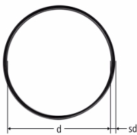 Show products in category Nussbaum O-Ring zu Filtertassen Picture for category Nussbaum O-Ring zu Filtertassen