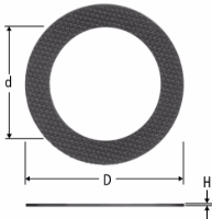 Show details for Nussbaum  42020 Flachdichtung zu Schlauchverschraubung, Grösse: ½, Art.Nr. 42020.95 Picture of Nussbaum  42020 Flachdichtung zu Schlauchverschraubung, Grösse: ½, Art.Nr. 42020.95