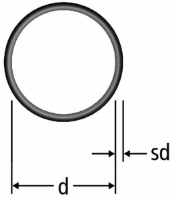 Show details for Nussbaum 81088.24 Dichtring FKM für Optipress-Aquaplus und Optipress-Therm, Grösse: 22, Art.Nr. 81088.24 Picture of Nussbaum 81088.24 Dichtring FKM für Optipress-Aquaplus und Optipress-Therm, Grösse: 22, Art.Nr. 81088.24