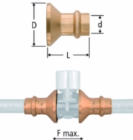 Show details for Nussbaum  81024 Optipress-Aquaplus-Fixpunkt-Bundbüchse, Grösse: 54, Art.Nr. 81024.28 Picture of Nussbaum  81024 Optipress-Aquaplus-Fixpunkt-Bundbüchse, Grösse: 54, Art.Nr. 81024.28