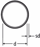 Zeige Details für Nussbaum 81089.32 Dichtring EPDM für Optipress-Aquaplus und Optipress-Therm, Grösse: 64, Art.Nr. 81089.32 Bild von Nussbaum 81089.32 Dichtring EPDM für Optipress-Aquaplus und Optipress-Therm, Grösse: 64, Art.Nr. 81089.32