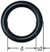 Show details for Nussbaum 18000.98 O-Ring zu Filterpatrone für Feinfilter, Redfil und Feinfilter Cyclon, Grösse: , Art.Nr. 18000.98 Picture of Nussbaum 18000.98 O-Ring zu Filterpatrone für Feinfilter, Redfil und Feinfilter Cyclon, Grösse: , Art.Nr. 18000.98