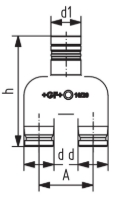 Show products in category GF-JRG iFIT Y-Modul PPSU Picture for category GF-JRG iFIT Y-Modul PPSU