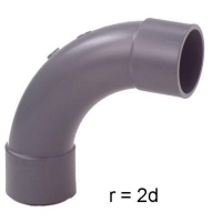 Show products in category +GF+ Bogen 90° ABS metrisch Picture for category +GF+ Bogen 90° ABS metrisch